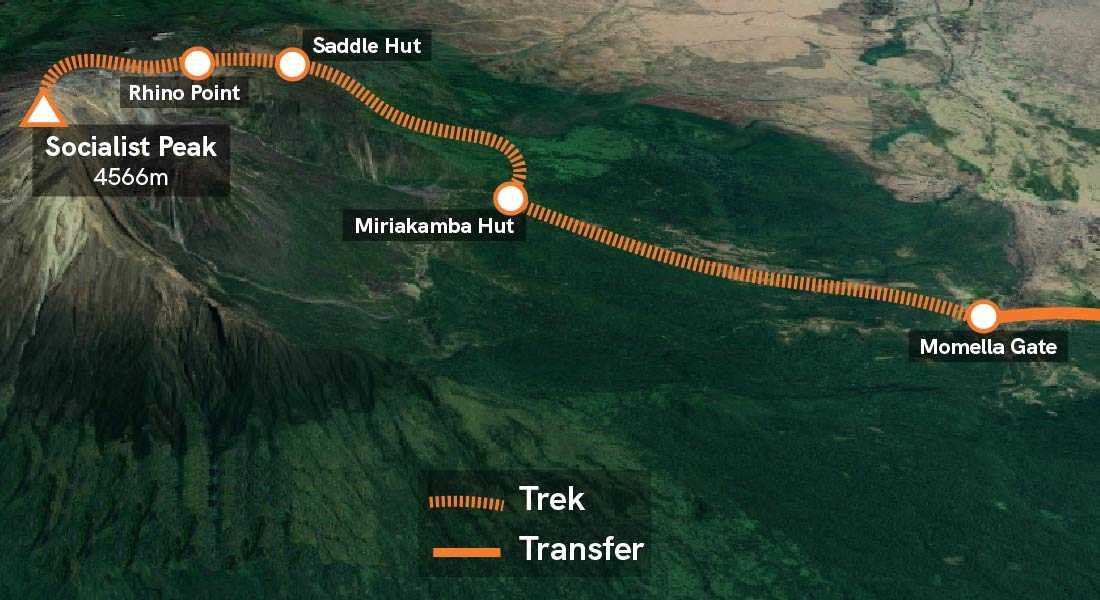 PM Africa Safari - Mt Meru Route Map